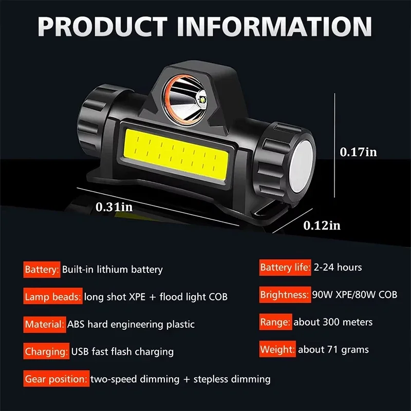 ไฟฉาย LED สว่างเป็นพิเศษแบบชาร - Headlamp Tactical Bright บทวิจารณ์และราคา