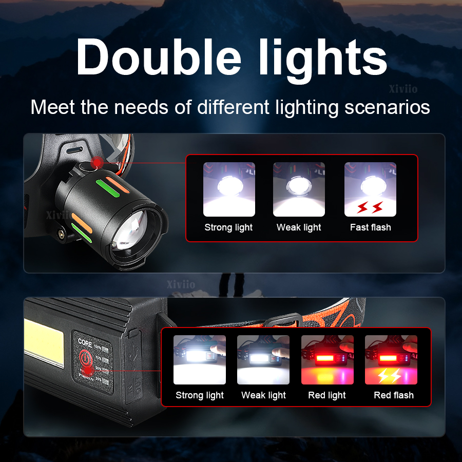 ไฟฉายคาดศีรษะแบบชาร์จซ้ำได้ สว - Headlamp Tactical Bright บทวิจารณ์และราคา