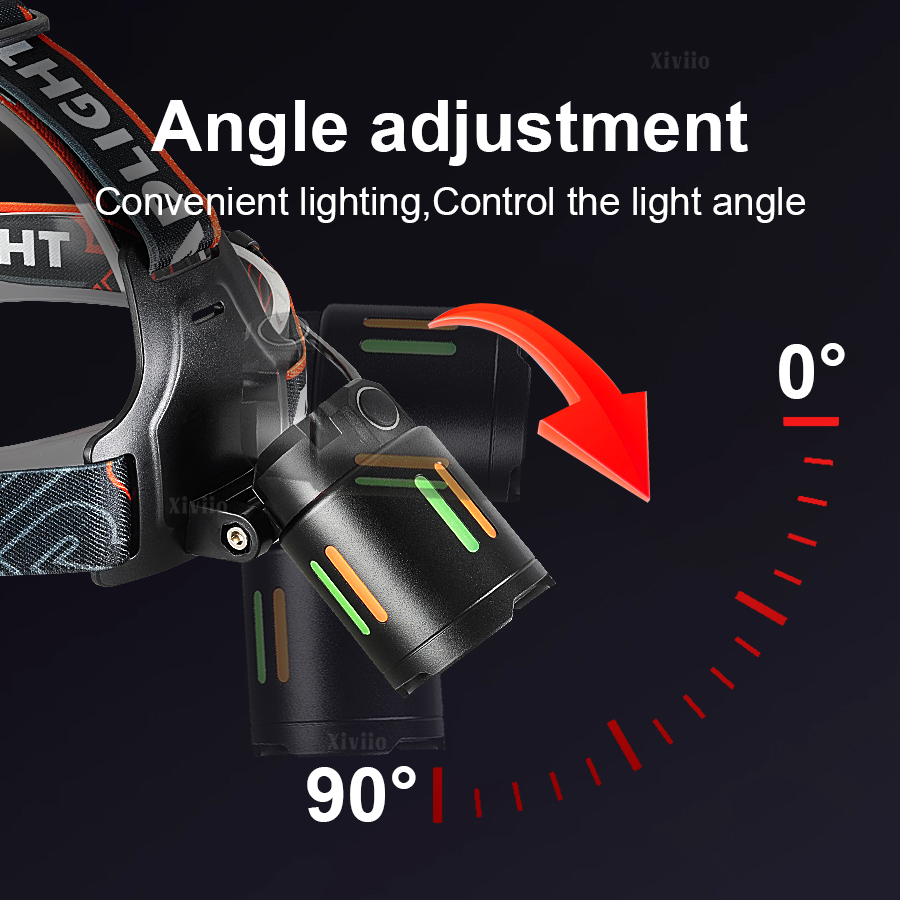 ไฟฉายคาดศีรษะแบบชาร์จซ้ำได้ สว - Headlamp Tactical Bright บทวิจารณ์และราคา
