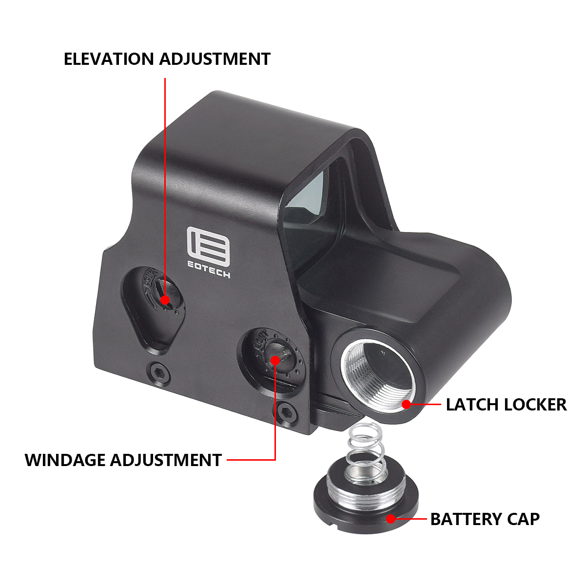Eotech 551 552 553 558 โฮโลแกร - Outdoor Hunting Lab บทวิจารณ์และราคา