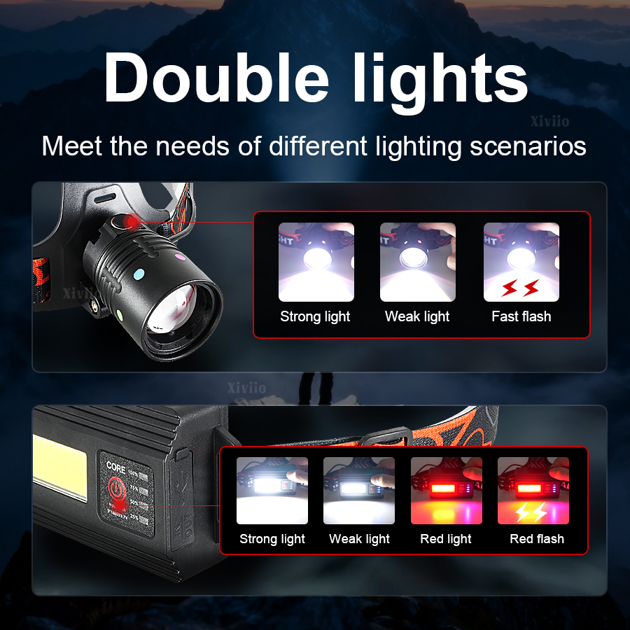 ไฟฉายคาดศีรษะ LED กำลังสูง 990 - Headlamp Tactical Bright บทวิจารณ์และราคา