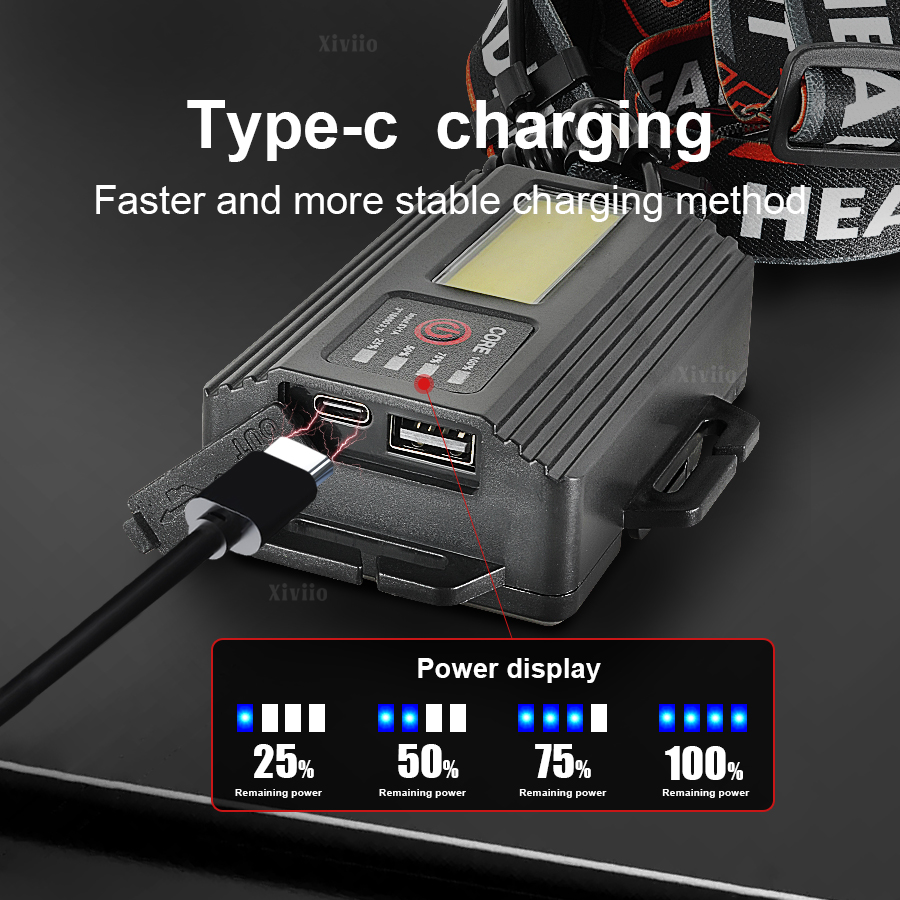 ไฟฉายคาดศีรษะ LED กำลังสูง 990 - Headlamp Tactical Bright บทวิจารณ์และราคา