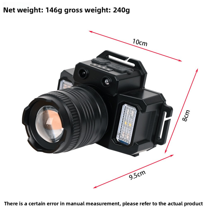 ไฟฉายคาดศีรษะอัจฉริยะแบบยุทธวิ - Headlamp Tactical Bright บทวิจารณ์และราคา