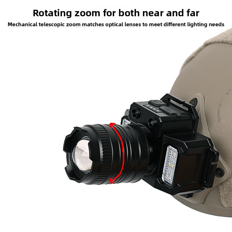 ไฟฉายคาดศีรษะอัจฉริยะแบบยุทธวิ - Headlamp Tactical Bright บทวิจารณ์และราคา