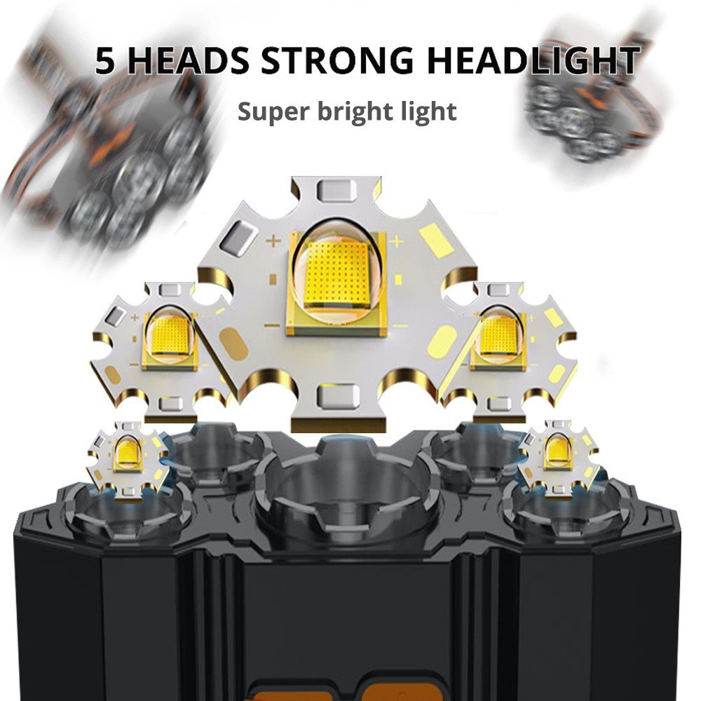 ไฟฉายคาดศีรษะ LED สว่างพิเศษ ส - Headlamp Tactical Bright บทวิจารณ์และราคา