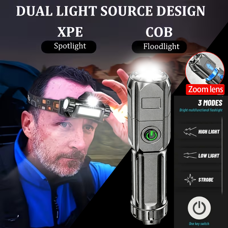 ไฟฉายซุปเปอร์ไบรท์ USB ชาร์จไฟ - Headlamp Tactical Bright บทวิจารณ์และราคา
