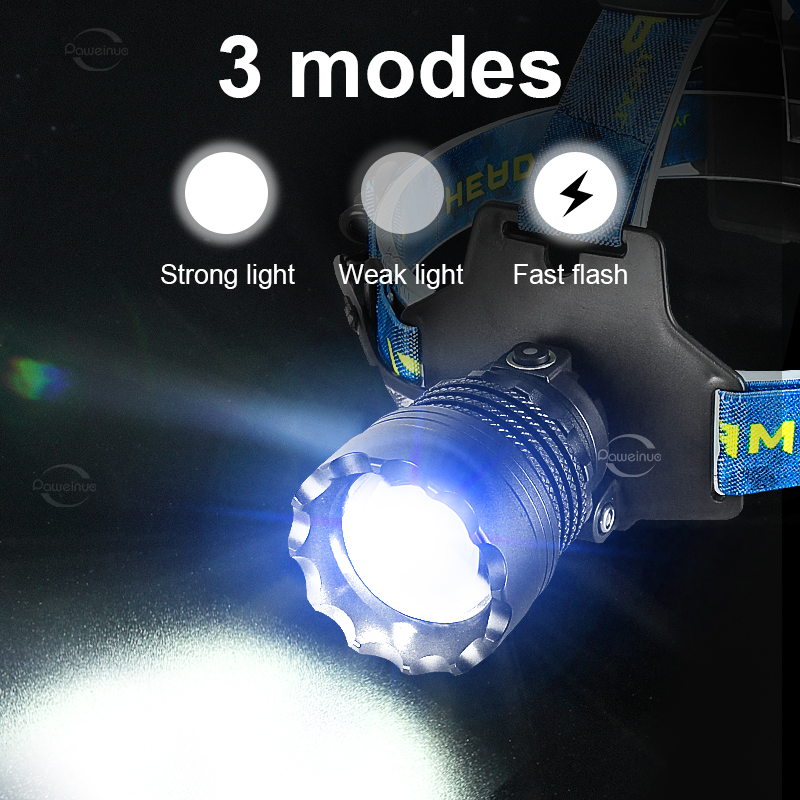ไฟฉายคาดศีรษะ LED เลเซอร์สีขาว - Headlamp Tactical Bright บทวิจารณ์และราคา