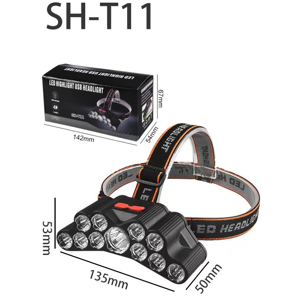 ไฟฉายคาดศีรษะ LED สว่างพิเศษ ส - Headlamp Tactical Bright บทวิจารณ์และราคา