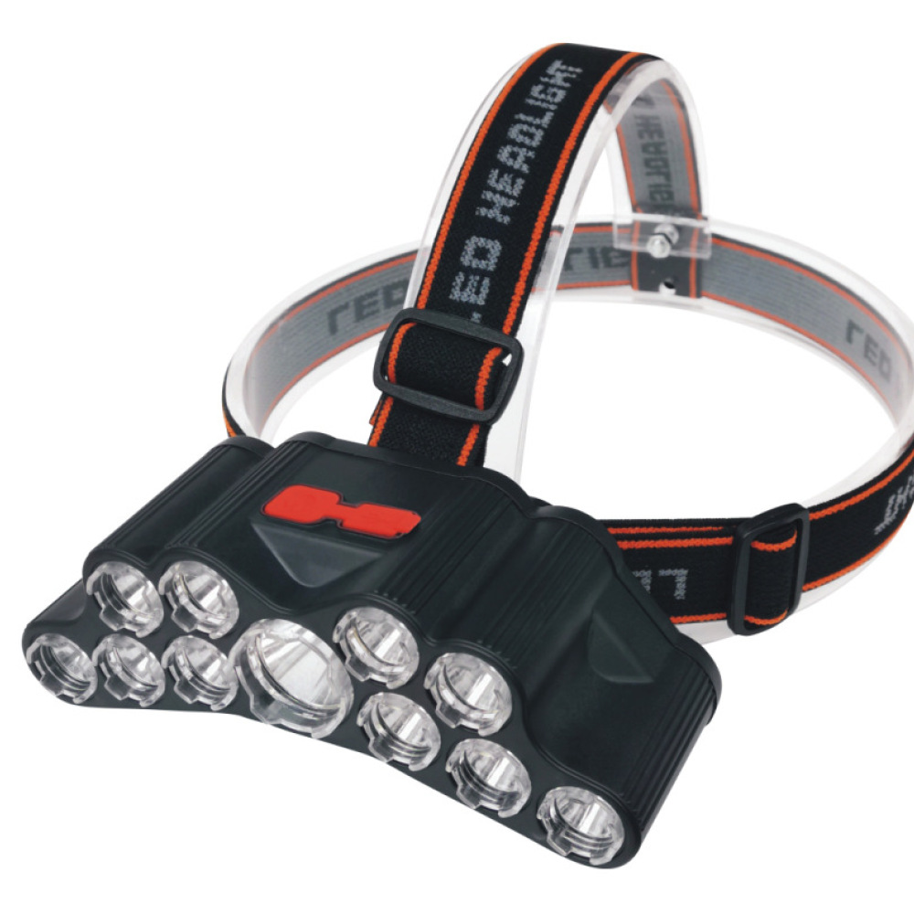 ไฟฉายคาดศีรษะ LED สว่างพิเศษ ส - Headlamp Tactical Bright บทวิจารณ์และราคา