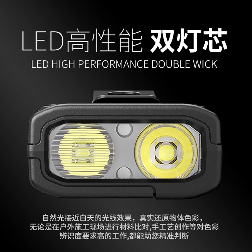ไฟฉาย LED แบบบางสำหรับการใช้งา - Headlamp Tactical Bright บทวิจารณ์และราคา