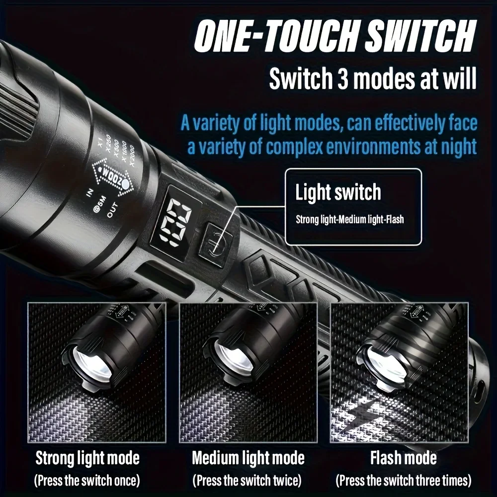 ไฟฉาย LED กำลังสูง ไฟฉายยุทธวิ - Headlamp Tactical Bright บทวิจารณ์และราคา
