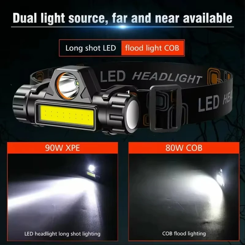 ไฟฉาย LED กำลังสูง ไฟฉายยุทธวิ - Headlamp Tactical Bright บทวิจารณ์และราคา