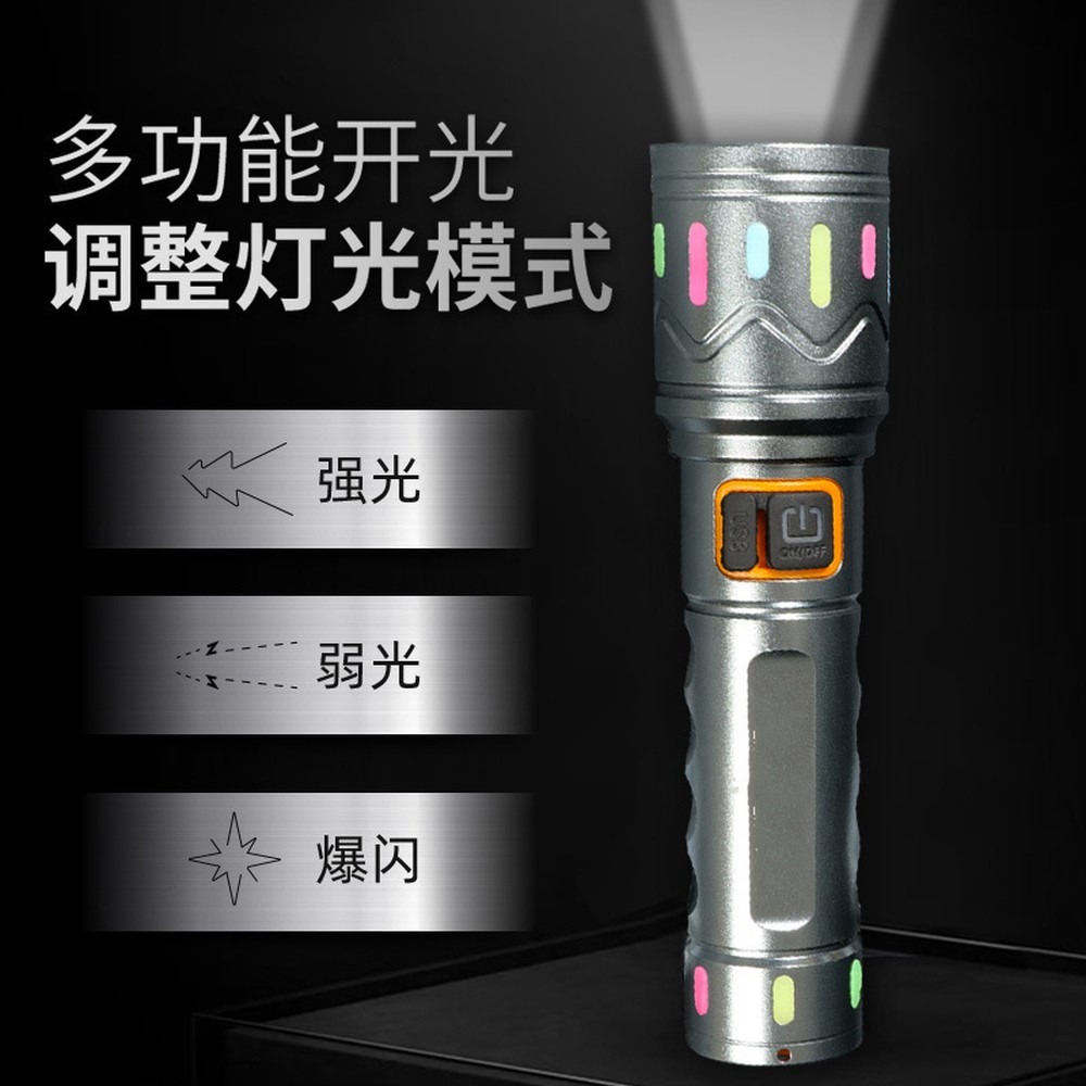 ไฟฉายยุทธวิธี, ลำแสงเลเซอร์สีข - Headlamp Tactical Bright บทวิจารณ์และราคา